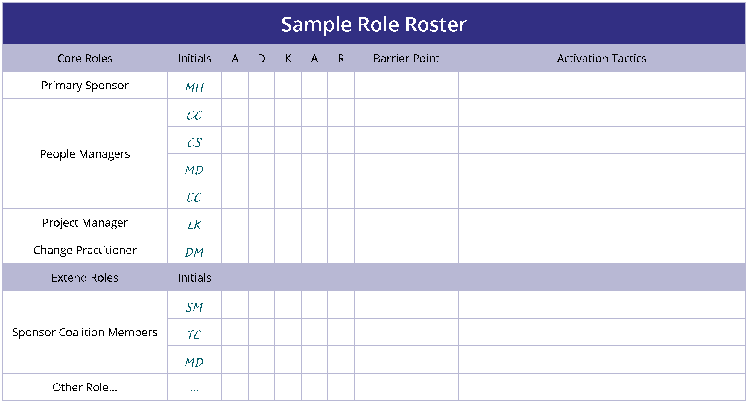 Sample-Role-Roster